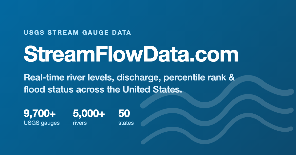 StreamFlowData.com — Real-Time River Levels & USGS Stream Gauge Data